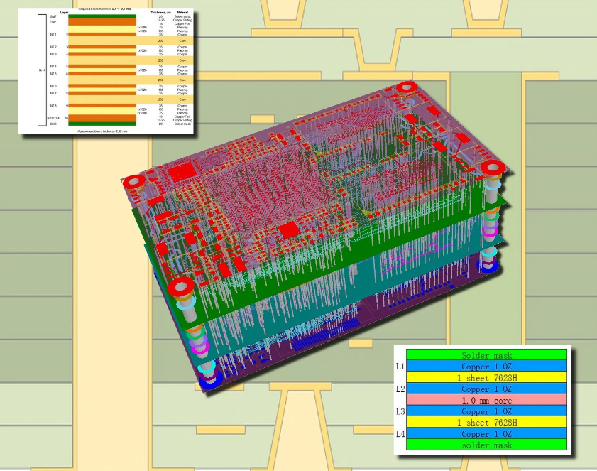 多层印刷电路板如何制造?pcb多层板的制作流程