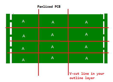 PCB印刷电路板拼板的不同方法